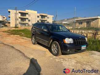 $8,000 Jeep Cherokee - $8,000 4