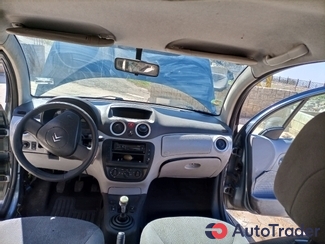 $1,900 Citroen C3 - $1,900 6