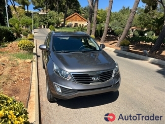 $12,000 Kia Sportage - $12,000 9