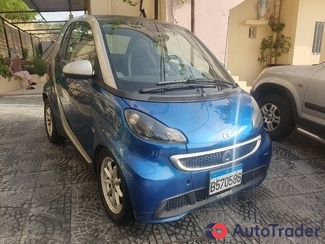 $5,200 Smart Fortwo - $5,200 2