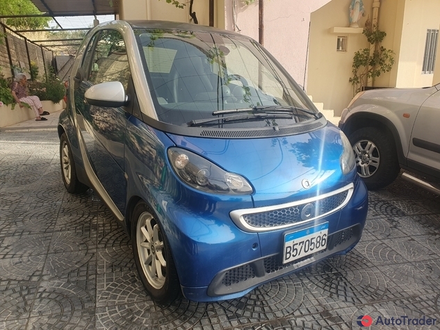 $5,200 Smart Fortwo - $5,200 2