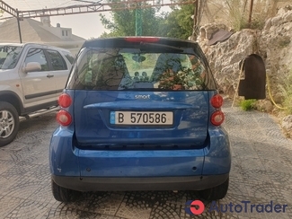 $5,200 Smart Fortwo - $5,200 3