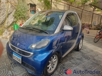 $5,200 Smart Fortwo - $5,200 1