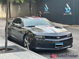 $10,500 Chevrolet Camaro - $10,500 2