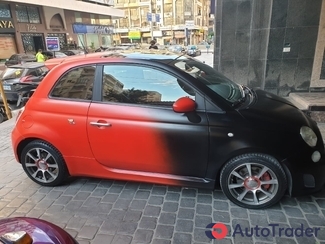 2012 Fiat Abarth
