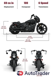 $19,500 Indian Scout - $19,500 6