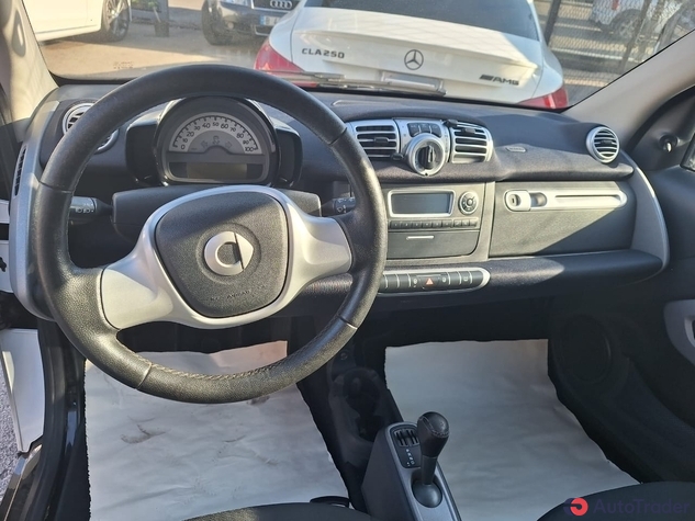 $8,900 Smart Fortwo - $8,900 8