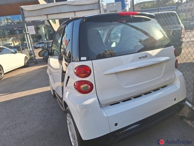 $8,900 Smart Fortwo - $8,900 4