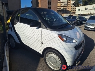 $8,900 Smart Fortwo - $8,900 3