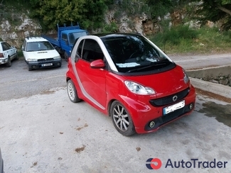 $6,500 Smart Fortwo - $6,500 2