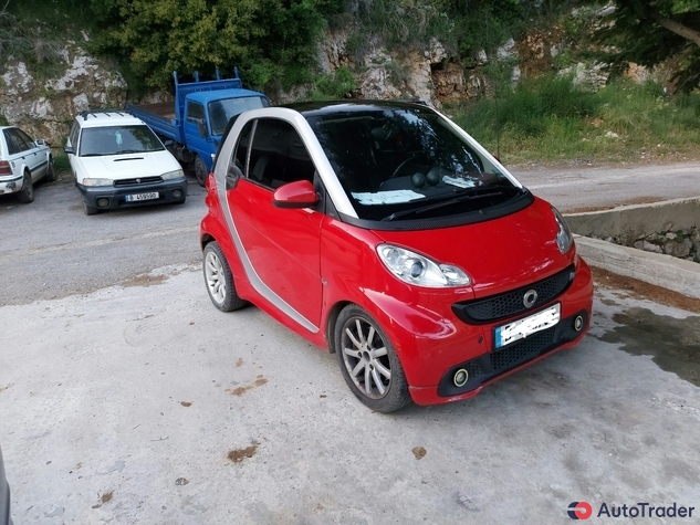 $6,500 Smart Fortwo - $6,500 2