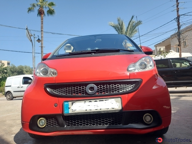 $6,500 Smart Fortwo - $6,500 7