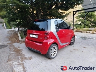 $6,500 Smart Fortwo - $6,500 5