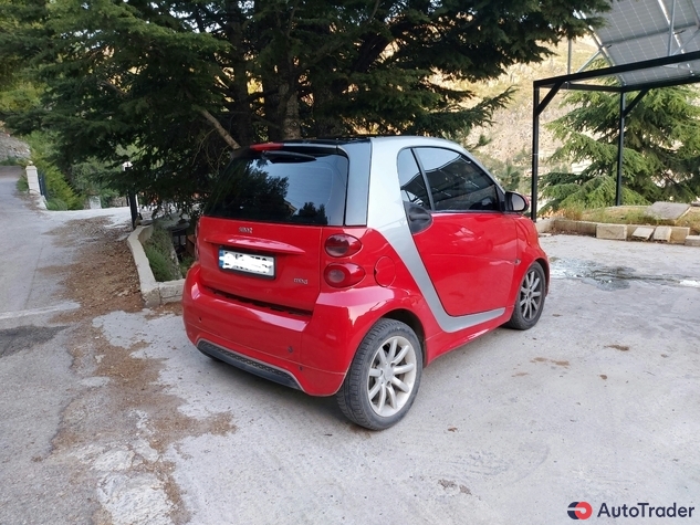 $6,500 Smart Fortwo - $6,500 5
