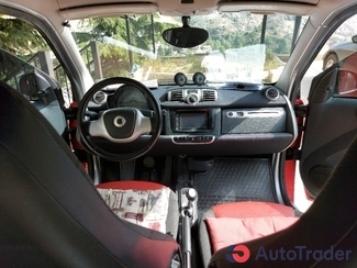 $6,500 Smart Fortwo - $6,500 3