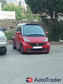 $6,500 Smart Fortwo - $6,500 8