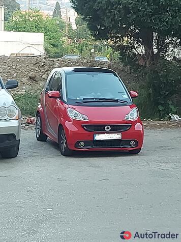 $6,500 Smart Fortwo - $6,500 8
