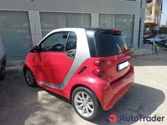$6,500 Smart Fortwo - $6,500 6