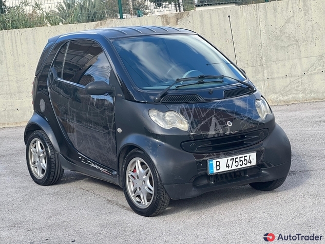 $3,800 Smart Fortwo - $3,800 2