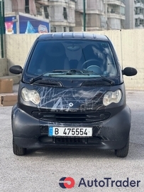 2005 Smart Fortwo