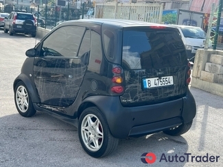 $3,800 Smart Fortwo - $3,800 5
