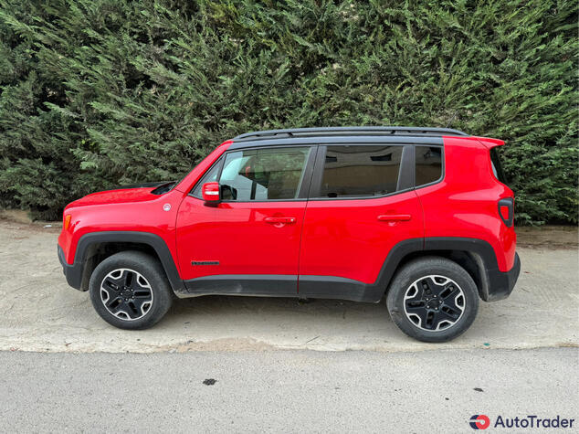 $14,500 Jeep Renegade - $14,500 5