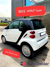 2012 Smart Fortwo 3