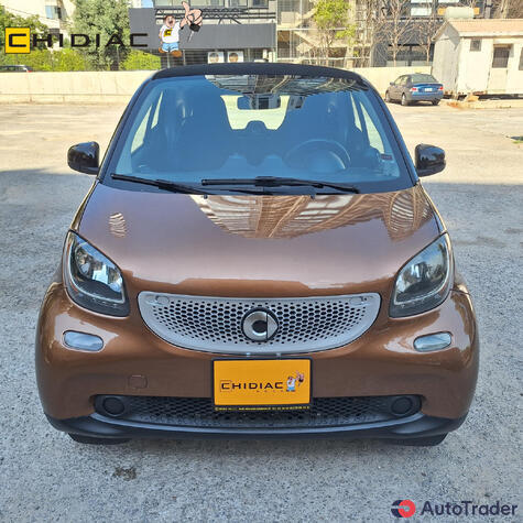 $0 Smart Fortwo - $0 2