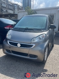 2015 Smart Fortwo