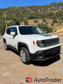 $14,200 Jeep Renegade - $14,200 2