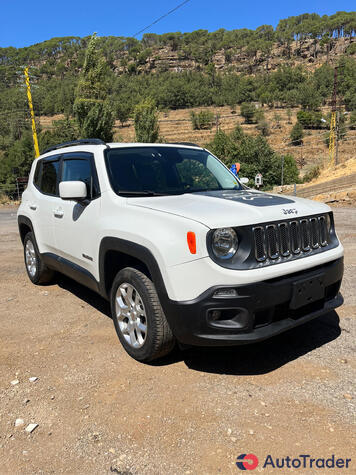 $14,200 Jeep Renegade - $14,200 2