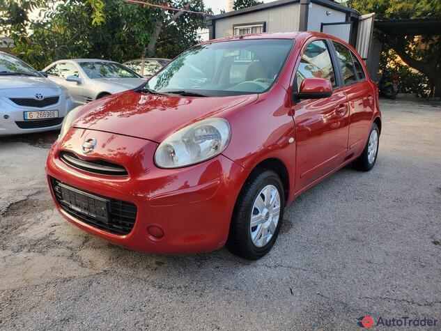 $6,250 Nissan Micra - $6,250 3