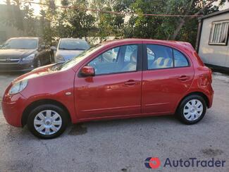 $6,250 Nissan Micra - $6,250 7