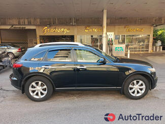 $4,399 Infiniti FX - Series - $4,399 2