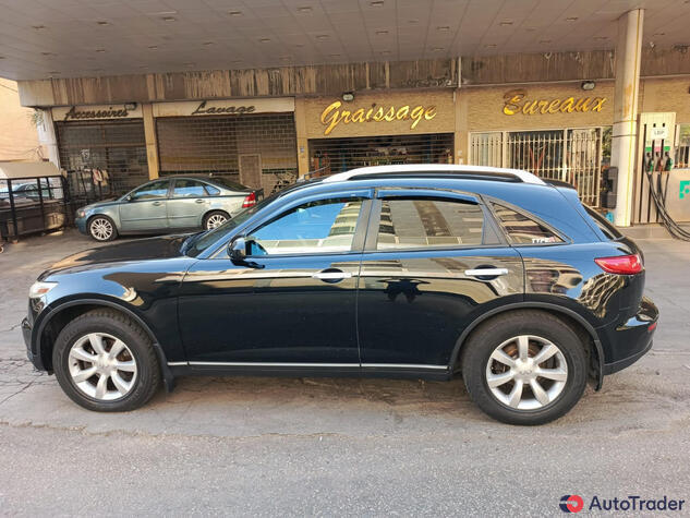 $4,399 Infiniti FX - Series - $4,399 3