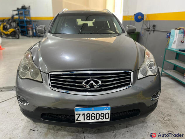 $7,500 Infiniti EX - Series - $7,500 2