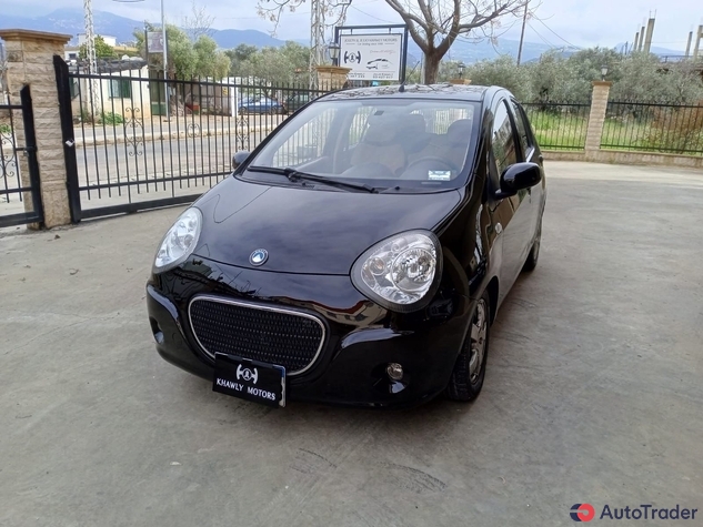 $3,800 Geely LC Panda - $3,800 1