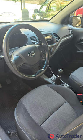 $0 Kia Picanto - $0 8