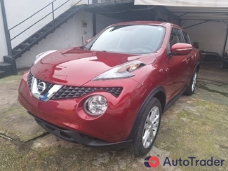 $12,000 Nissan Juke - $12,000 2