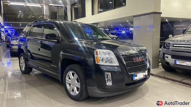 $16,500 GMC Terrain - $16,500 3