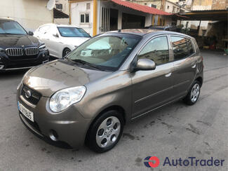 $4,200 Kia Picanto - $4,200 2