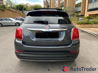 $12,500 Fiat 500 - $12,500 2